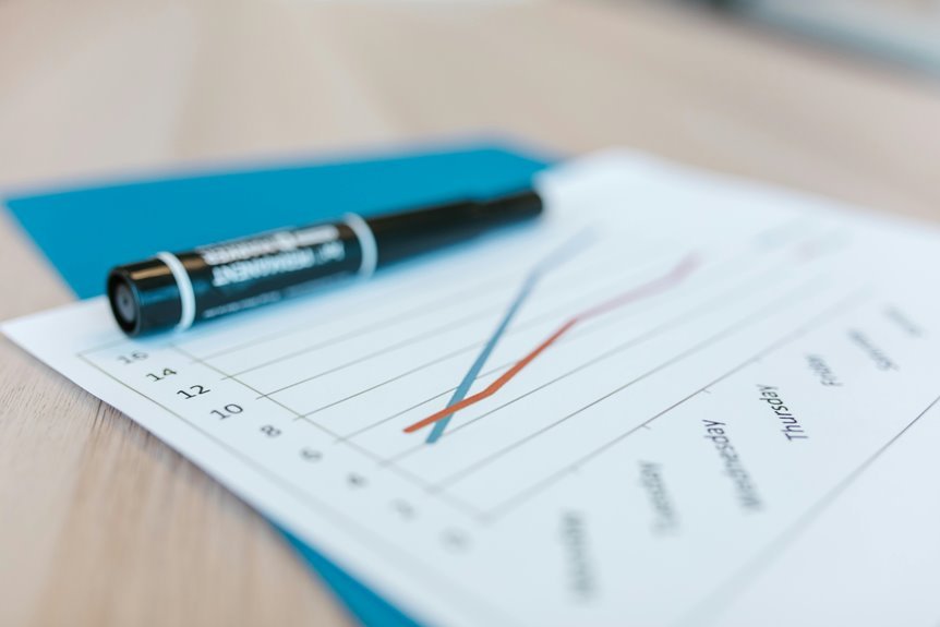 identifier provenance evaluation report